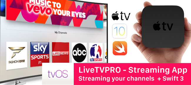 Apple Tv F1 On Which Channel F1 Pro Subscription F1 Channel