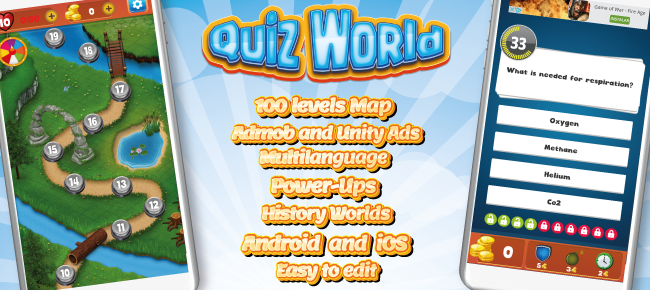 Trivia Game Template from www.sellmyapp.com