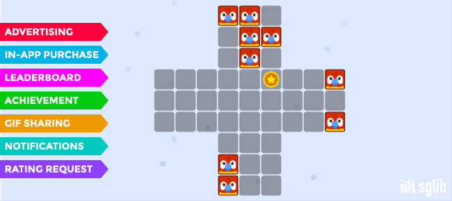 Fit It 2d Unity Source Code Sell My App