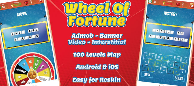 Ios