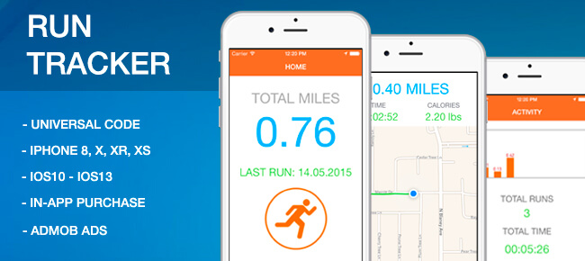 best android run tracker